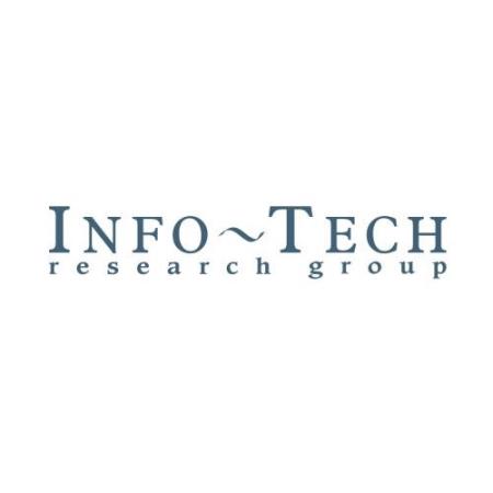 Info-Tech Research Group Toronto (844)618-3192