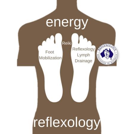 Energy Reflexology - Coolangatta, QLD 4225 - 0417 570 509 | ShowMeLocal.com