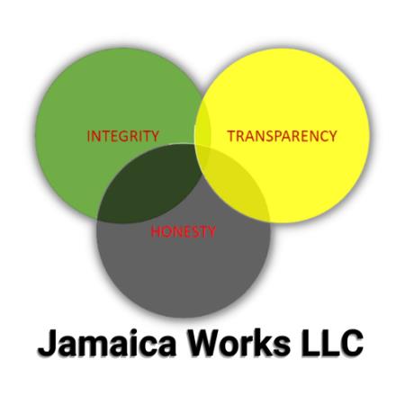 Jamaica Works, LLC - Lawrenceville, GA 30046 - (470)370-1451 | ShowMeLocal.com