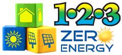 123 Zero Energy - Winnipeg, MB R2G 0N5 - (204)977-3111 | ShowMeLocal.com