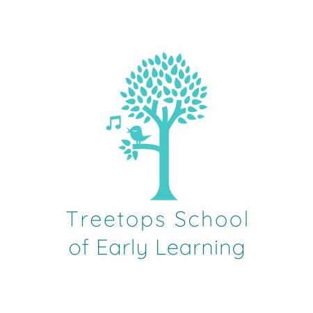 Treetops Early Learning Centre Connolly (08) 9300 2750