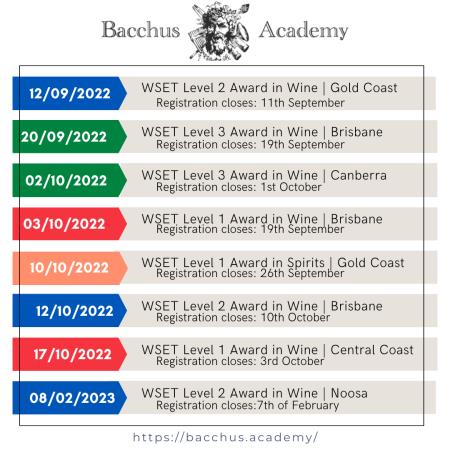 Bacchus Academy: Wine And Spirit Training - Albion, QLD - (61) 4812 2811 | ShowMeLocal.com