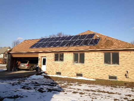Michigan Solar Solutions Commerce Township (248)520-2474
