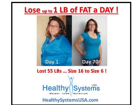 Healthy Systems USA - Sioux Falls, SD 57108 - (605)274-0080 | ShowMeLocal.com