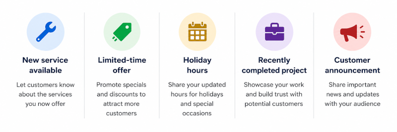 Create a post or event from your ShowMeLocal dashboard